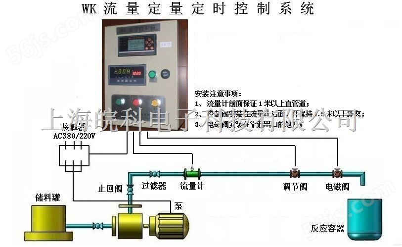 热水定量控制系统