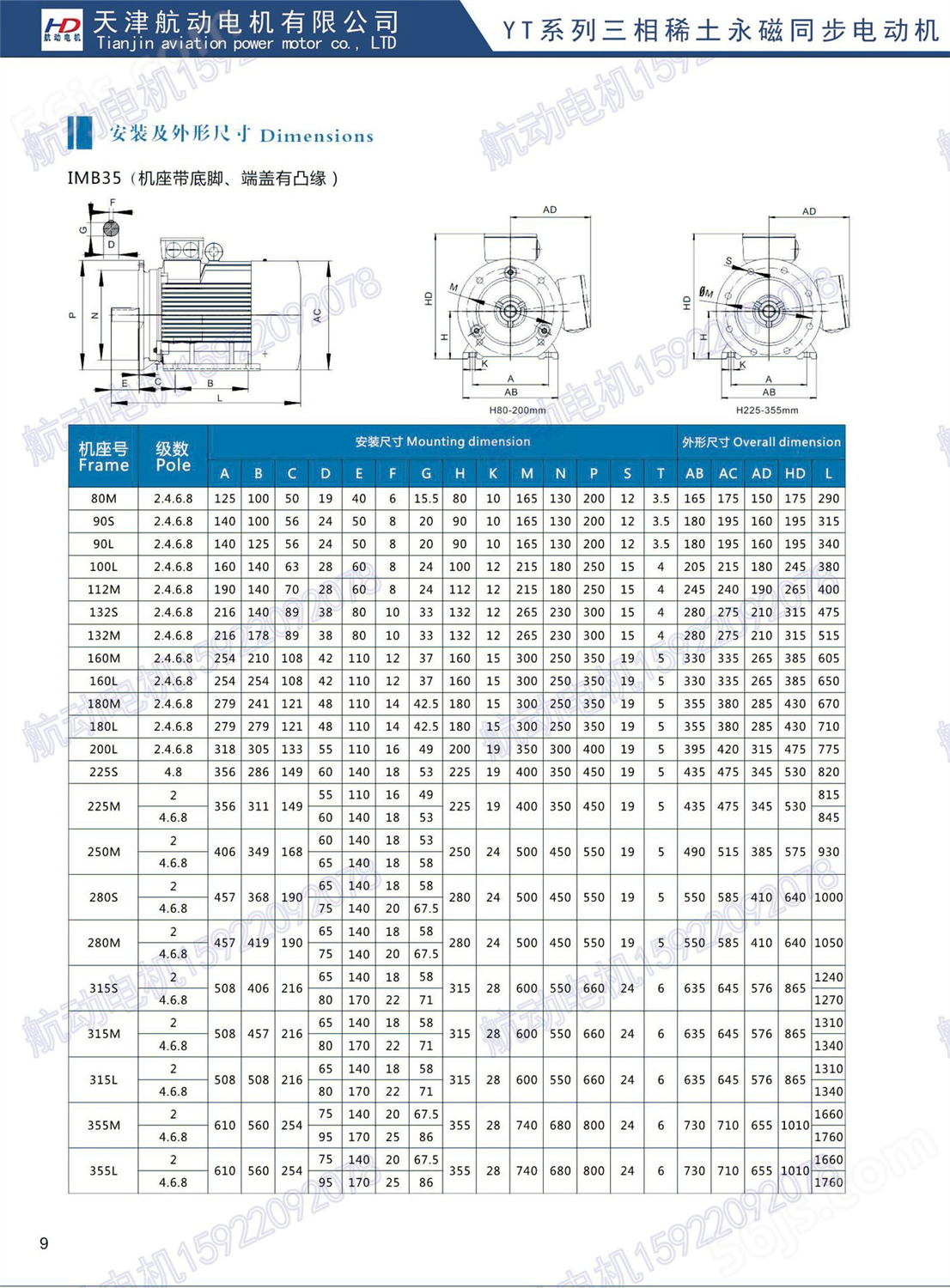 低噪音永磁同步电机  YT-315L-3000/160KW支持定制