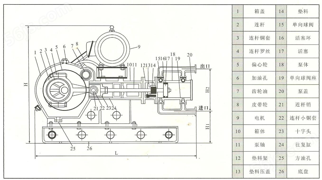 高温高压泵结构图