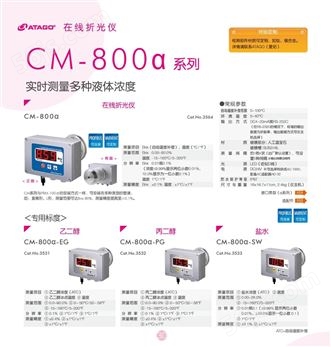 在线折光仪 CM-800a系列