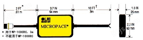 米顿罗计量泵配件 脉冲发送器 MP系列控制模块 流量监控器 墙体安装支架 冲洗面罩