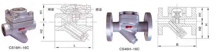 CS46H膜盒式蒸汽疏水阀结构图纸
