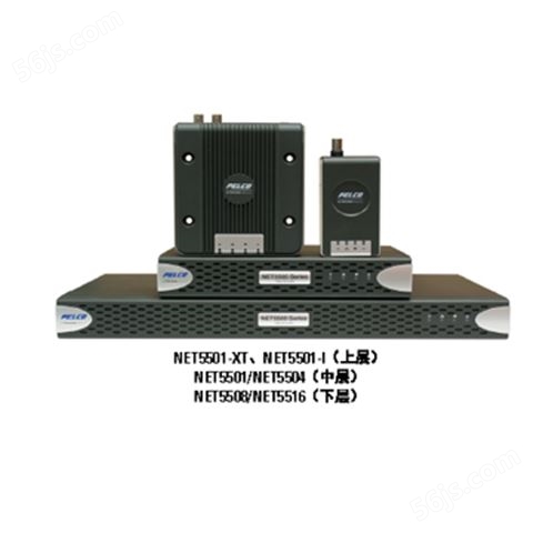 NET5504  派尔高pelco 4路机架视频编码器
