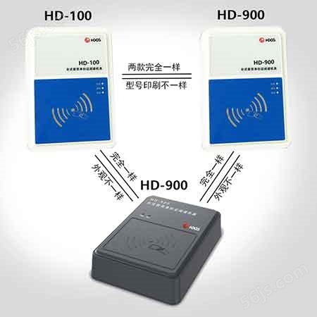 华大HD-900读卡器