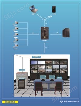 泵站自动化监控系统