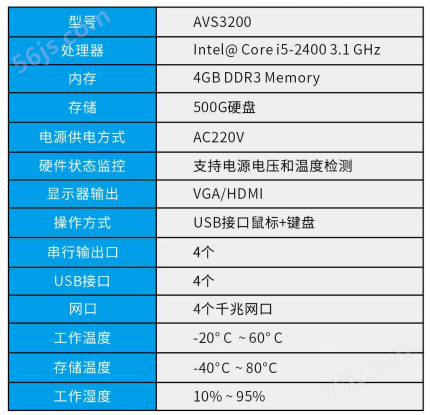 AVS3200视觉控制器