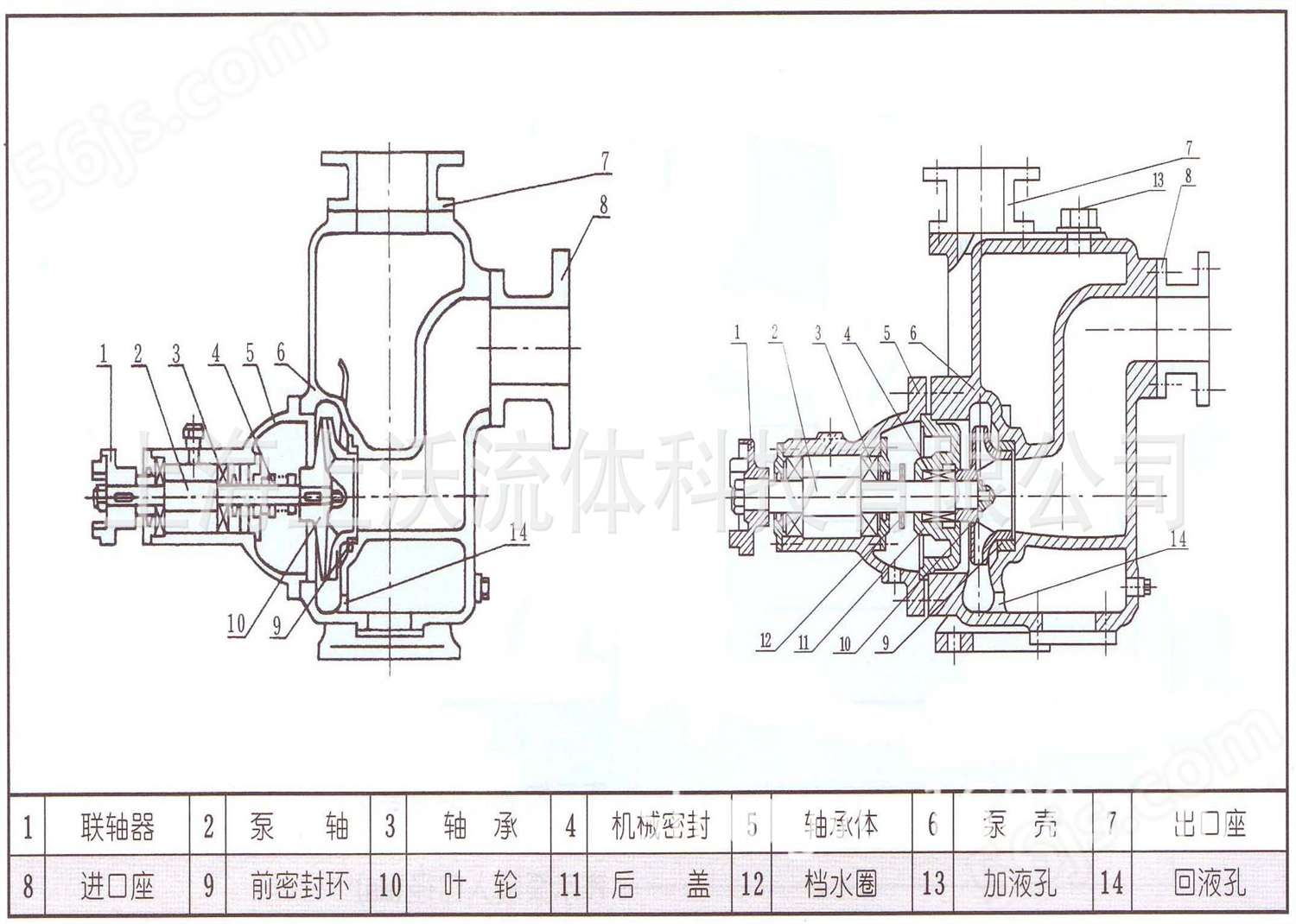 CYZ-A自吸油泵结构图