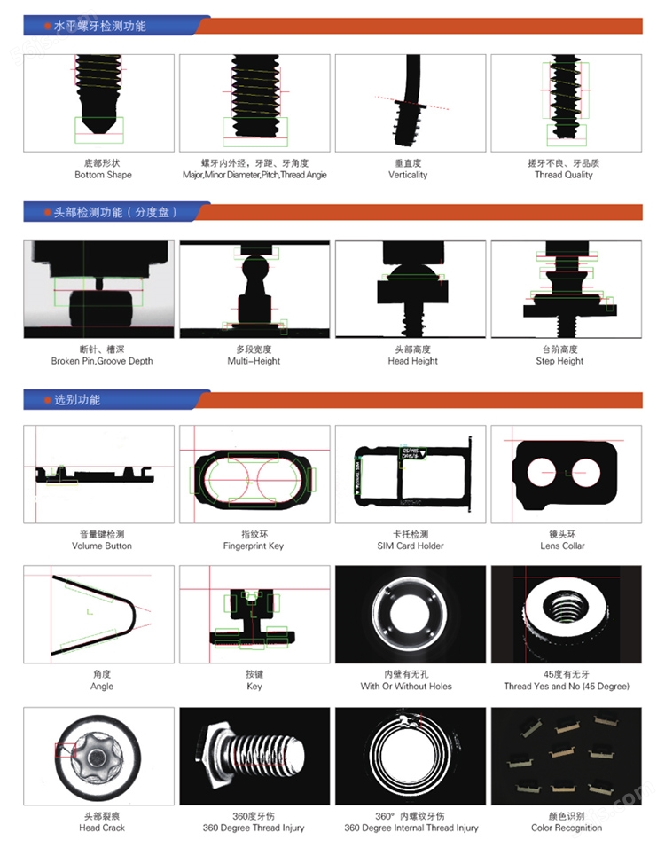 U型槽玻璃盘光学影像全自动筛选机检测项目